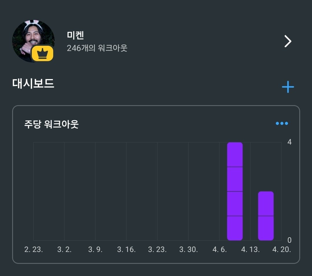 🩸미켄🫦MIKEN🙏📿🪐🗡 tweet media