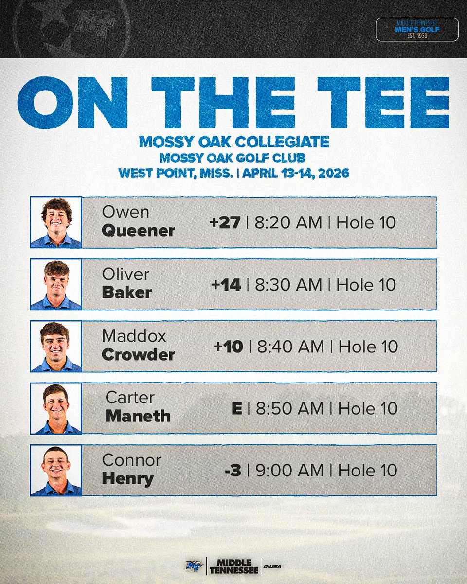 Middle Tennessee Men's Golf tweet media