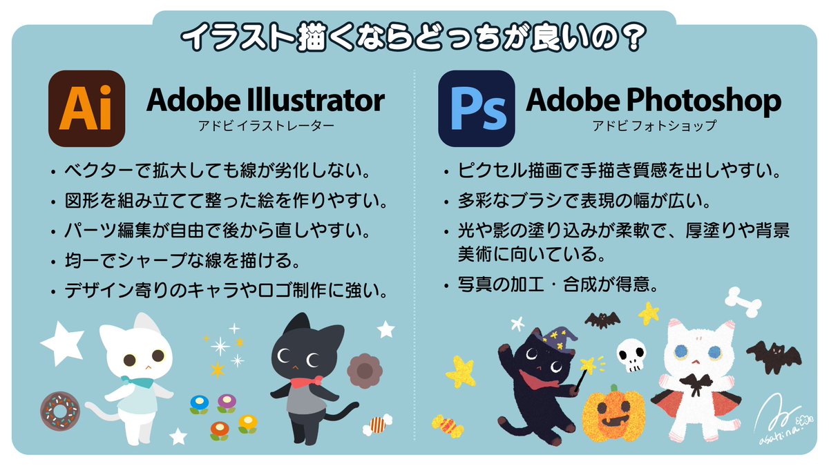イラレとフォトショ。
お絵描きするならどっちが良いの？

自分の描きたいイラストのスタイルに合った方を選ぶと良いですよ！
ちなみに私はどちらも使ってます✨

右側はPhotoshopじゃなくてAdobe Frescoでも良いかも。(写真の加工や合成はフォトショップがおすすめ！）
Frescoは無料で使えます🐼