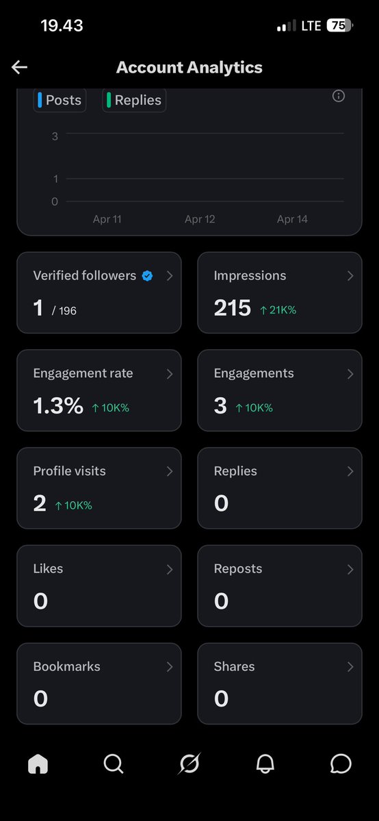 Pisang Goreng tweet media