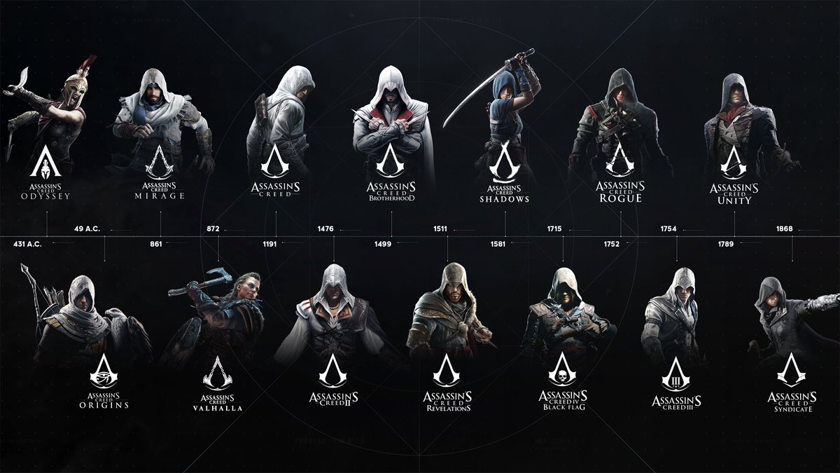 Assassin's Creed España tweet media