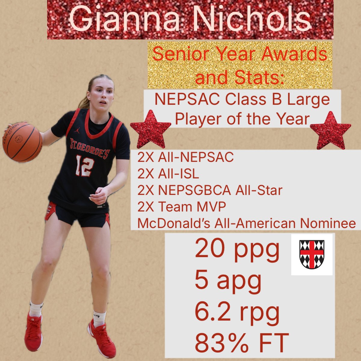 giannamnichols's tweet photo. Thank you to my coaches and teammates for a great season. Grateful for my time at Saint George's! @SGgirlshoops @Coach_MaddieB @GoSGDragons @BayStateJags @LaurieBollin @LeMoyneWBB @nehoopjournal @PGHNewEngland @NEPSGBCA https://t.co/JhRdPxItFb