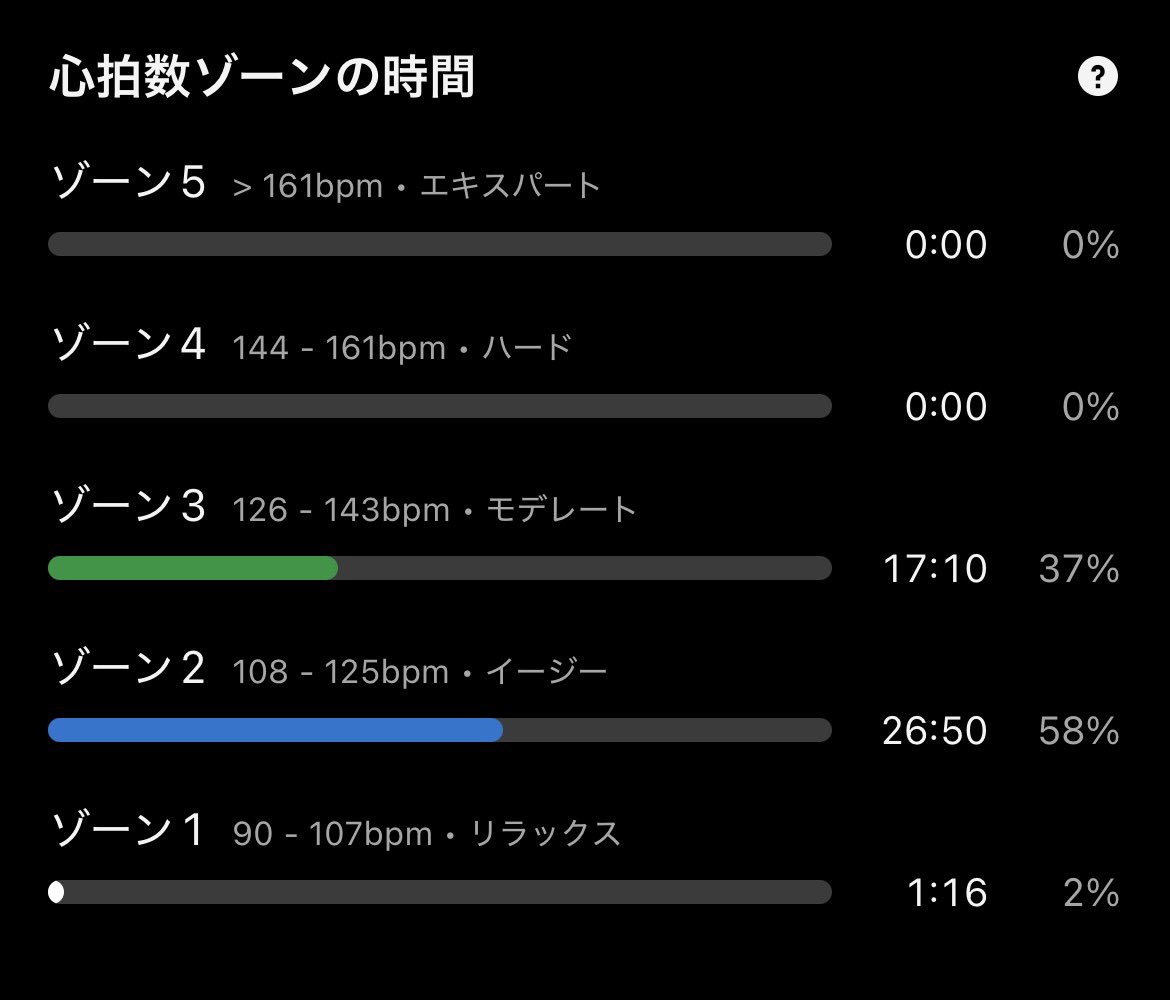 りょーちゃん tweet media
