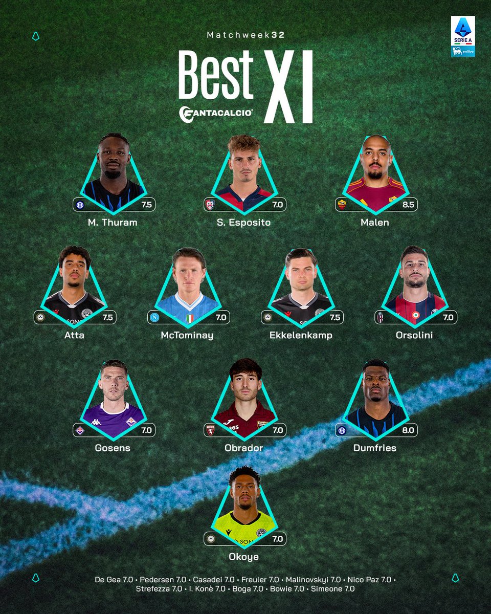 Lega Serie A tweet media