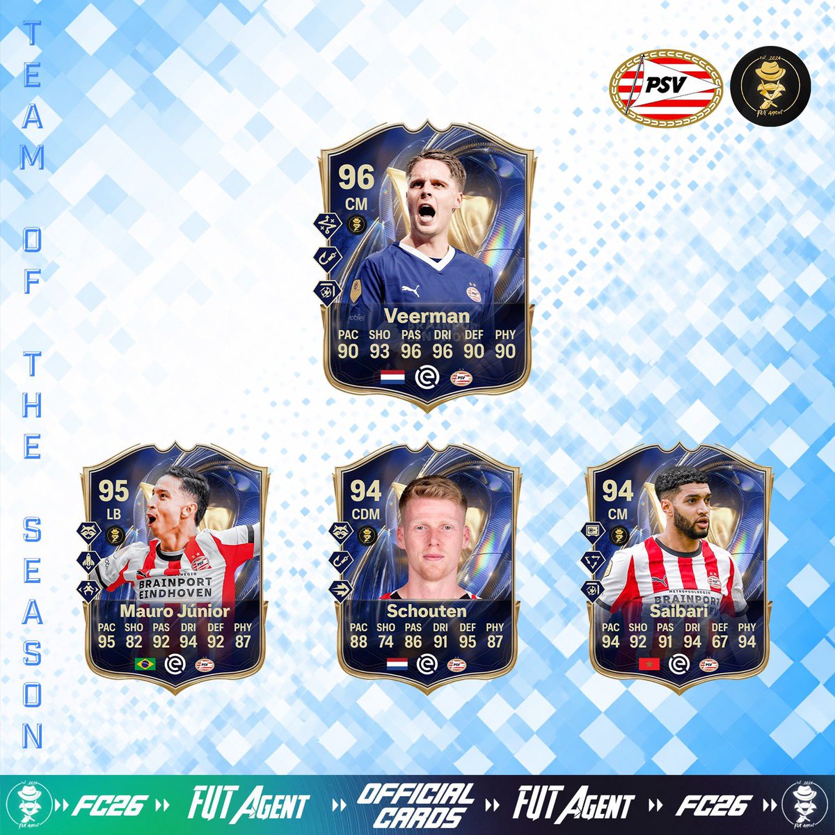 FUT Agent tweet media