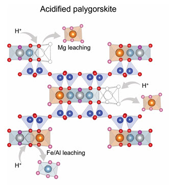 Mineralogical Society of America tweet media
