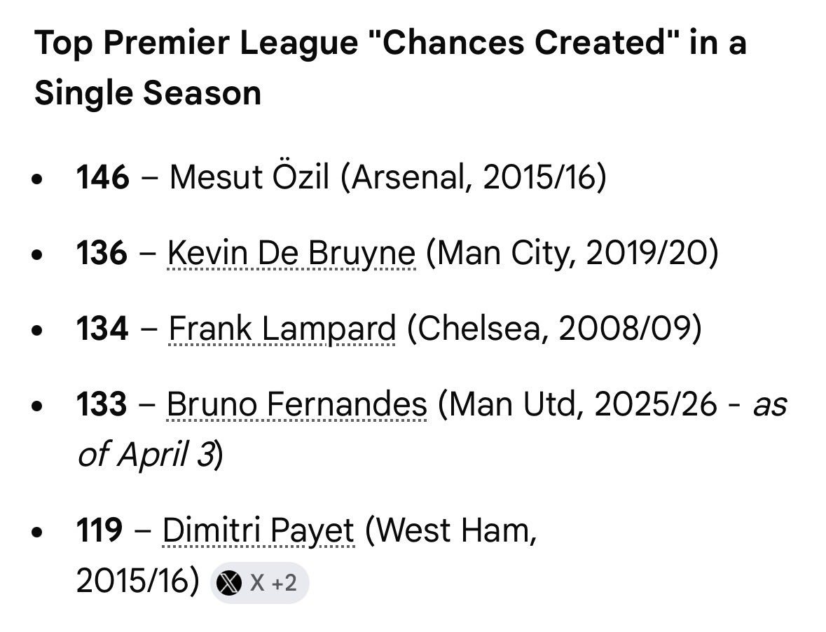 Martin Carroll tweet media