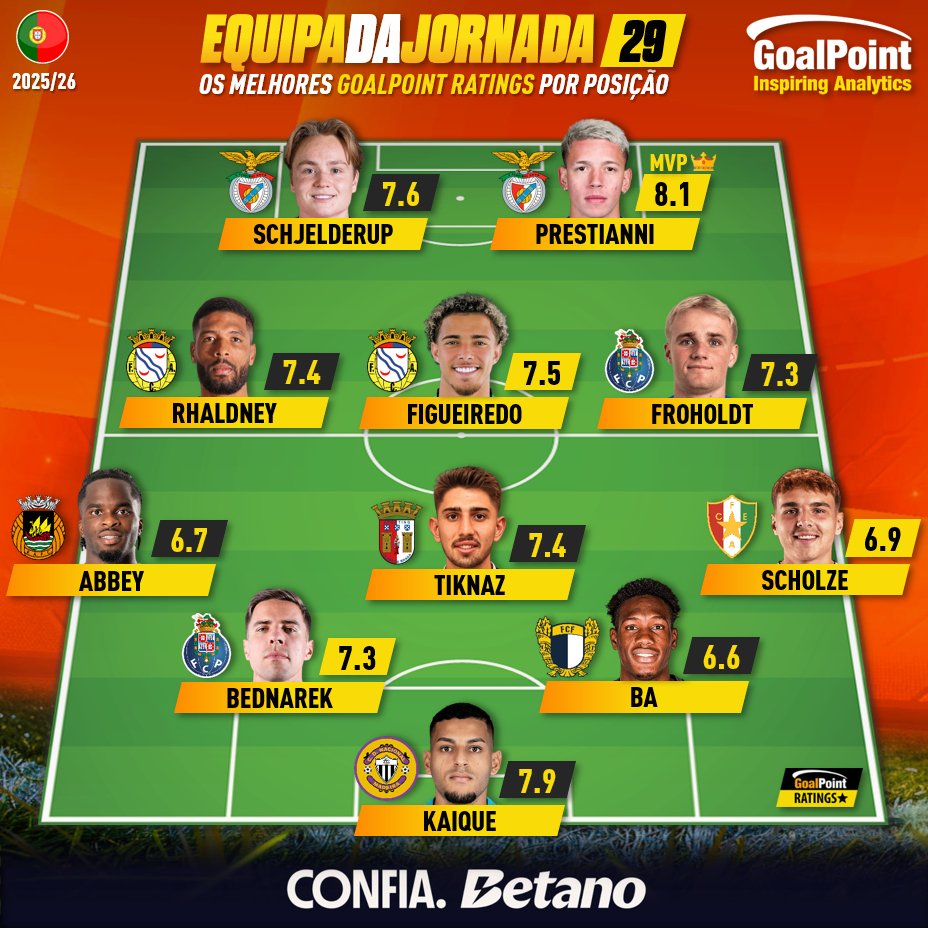 GoalPoint tweet media