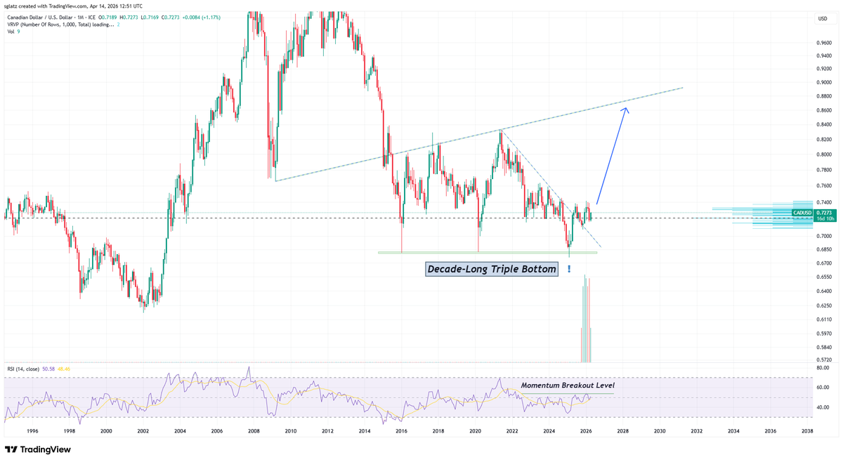 Rock Bottom Entries tweet media