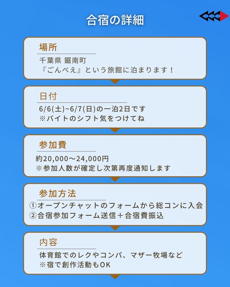 総合コンテンツ制作サークル tweet media