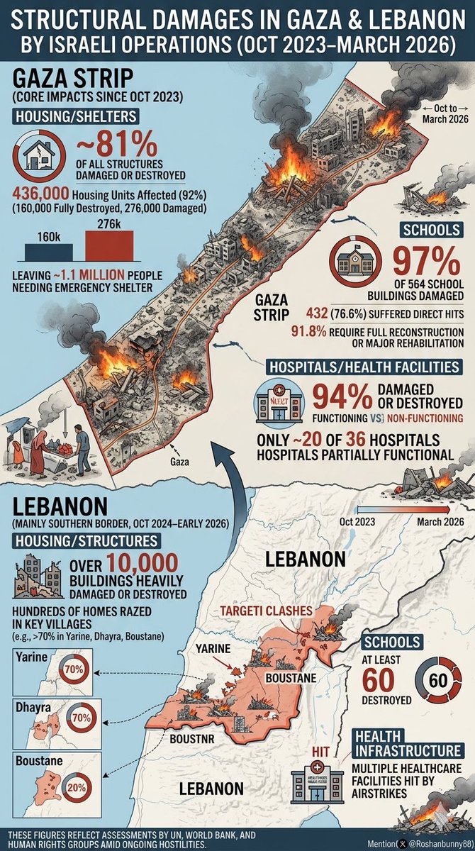 Ruth 'Never Tory or SnakeStarmer' 🌹 tweet media
