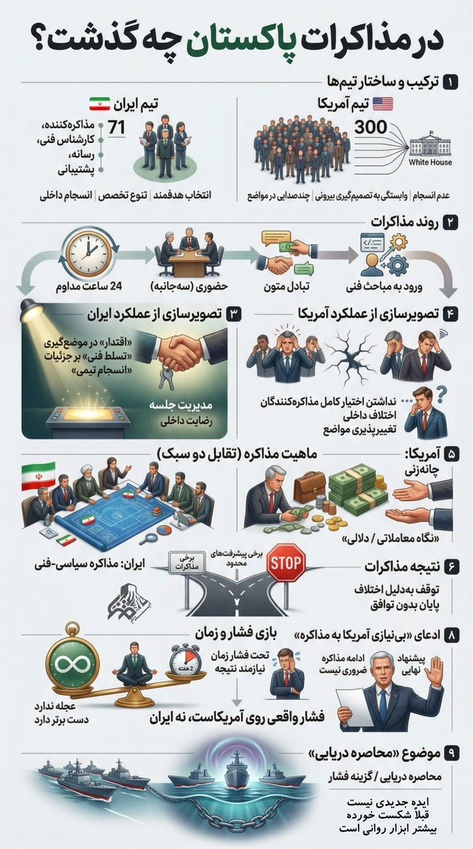 masoom Zeynivand tweet media