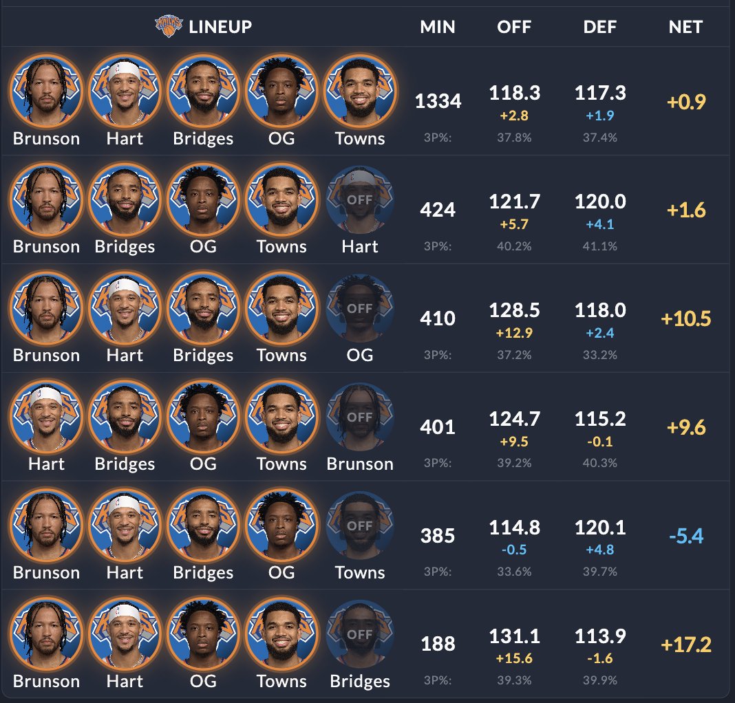 Basketball University tweet media