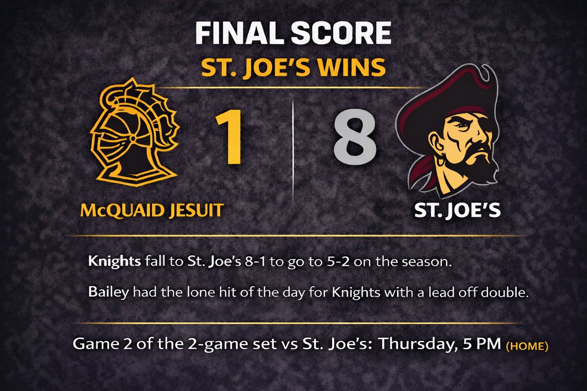 McQuaid Baseball tweet media