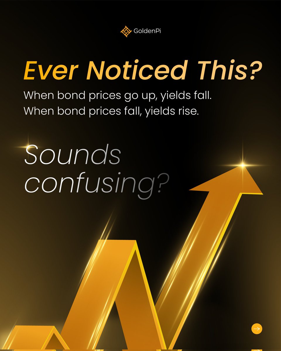 GoldenPiTech's tweet image. If you’ve ever been confused by bond yields… you’re not alone.

Even smart investors get this wrong.

Because what looks simple, actually works in reverse.

Swipe to see.

#investment #KnowledgeIsPower #bonds