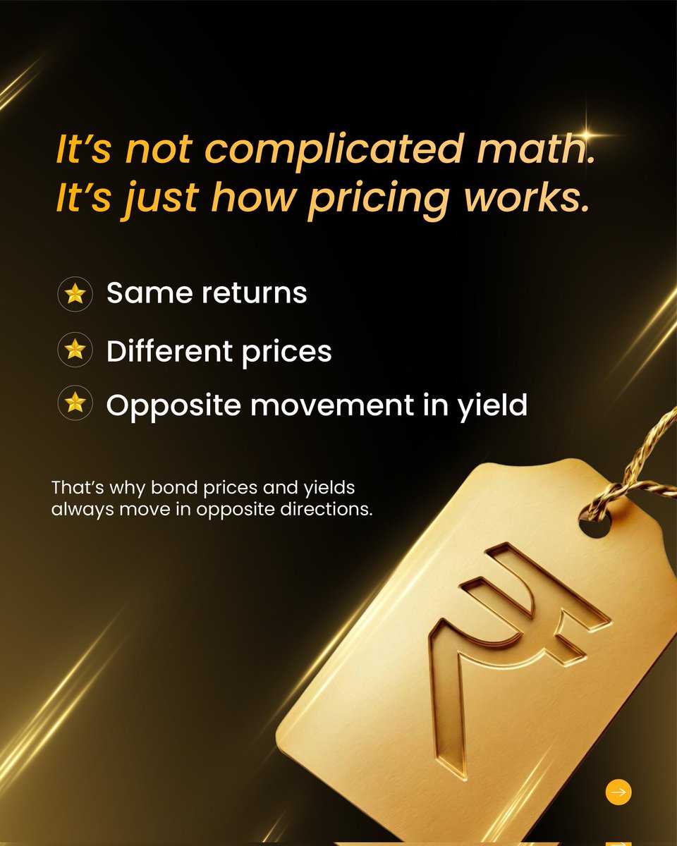 GoldenPiTech's tweet image. If you’ve ever been confused by bond yields… you’re not alone.

Even smart investors get this wrong.

Because what looks simple, actually works in reverse.

Swipe to see.

#investment #KnowledgeIsPower #bonds