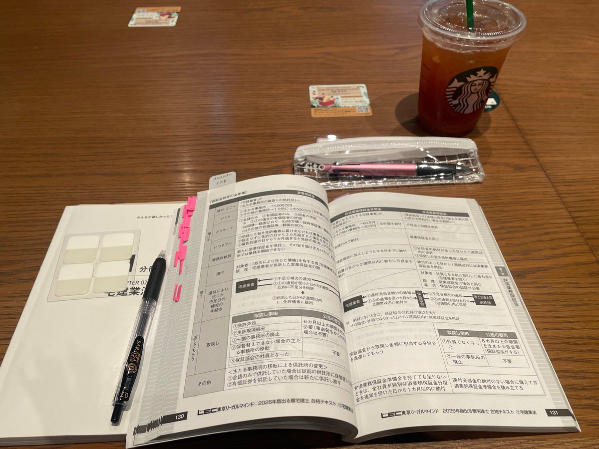 しゃふおーえる| R8宅建試験 tweet media