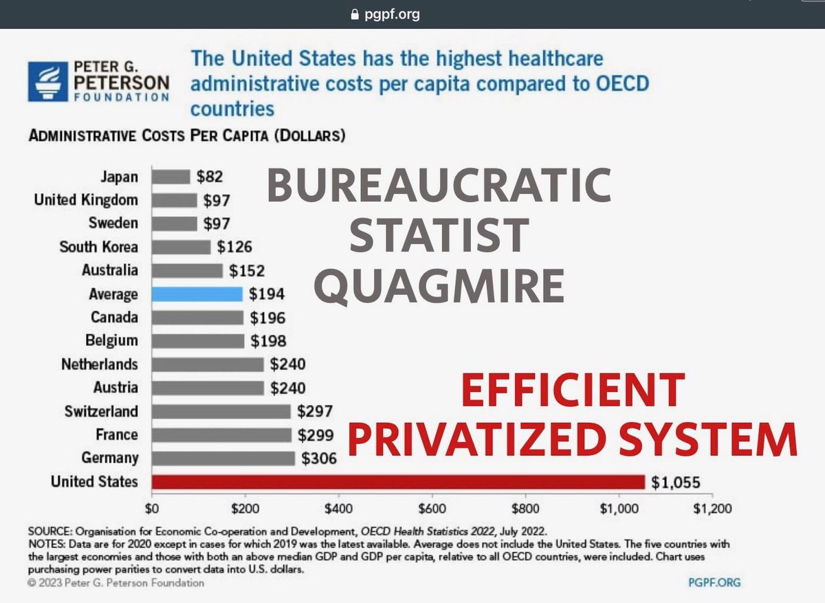 fiat money tweet media