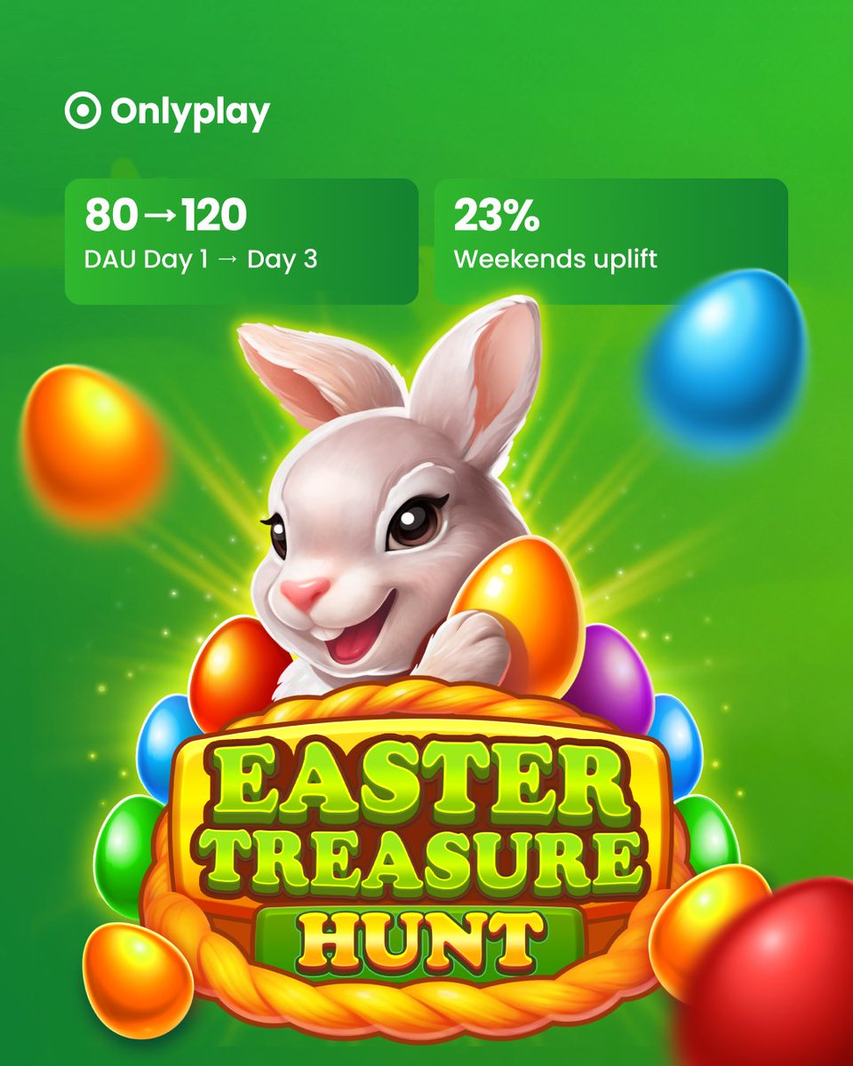 Onlyplay tweet media