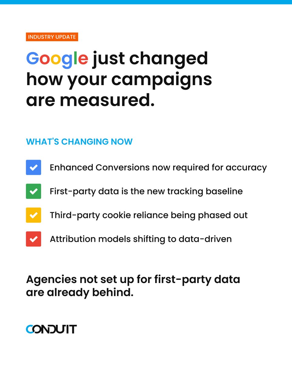 Conduit Digital tweet media