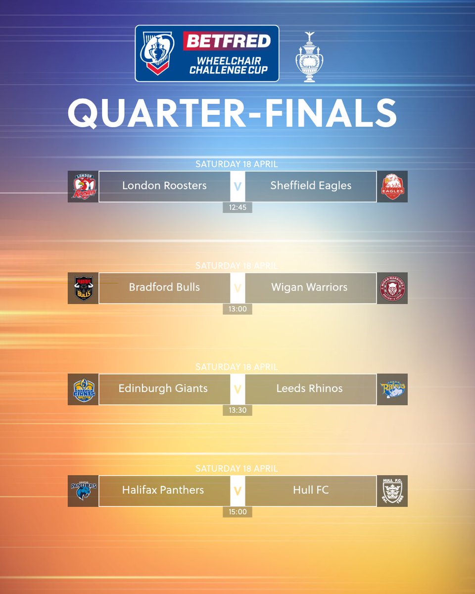 Betfred Challenge Cup tweet media