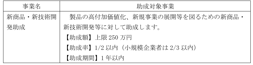 とみー｜組織のちょい足し tweet media