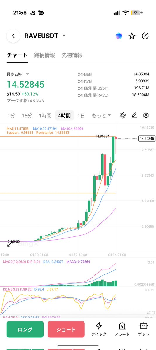 はるさめ tweet media