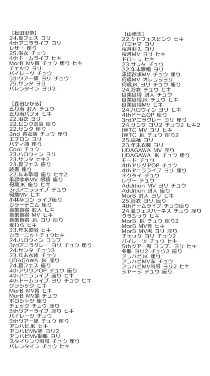 みちゃん ☁*° tweet media