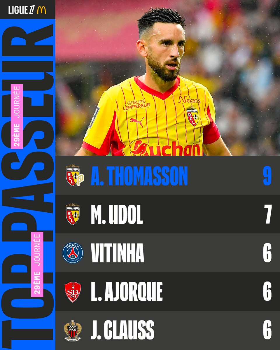 Ligue 1 McDonald's tweet media