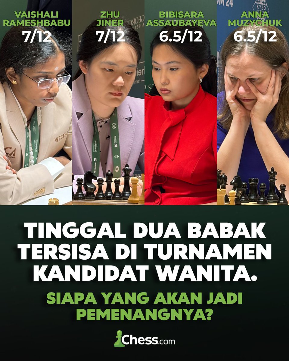Chess.com Indonesia tweet media