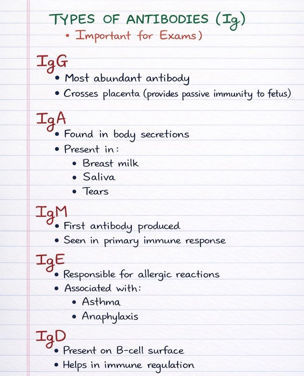 Medicos🧑‍⚕️ tweet media