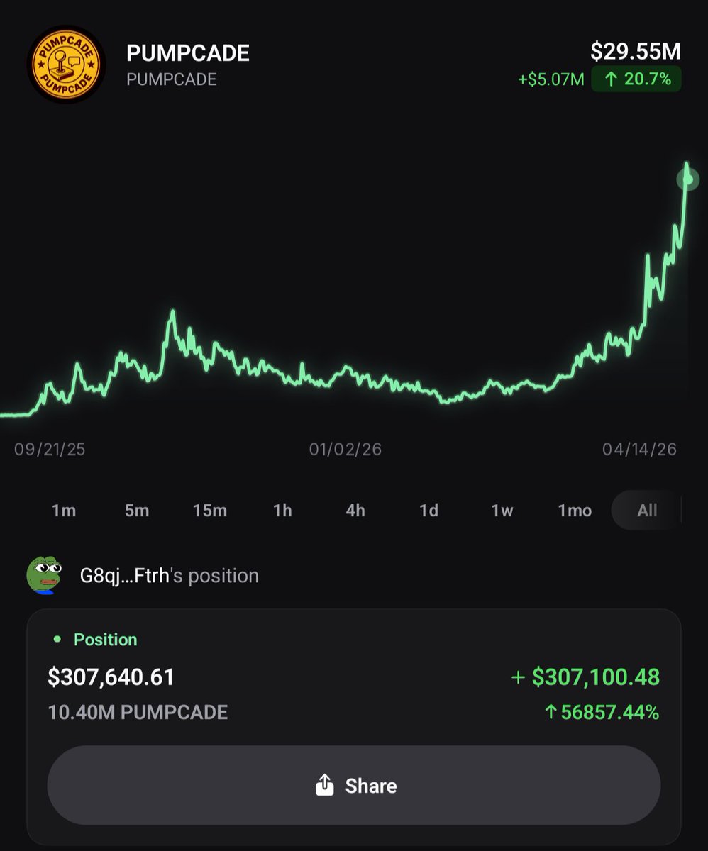 Pump.fun Ecosystem tweet media