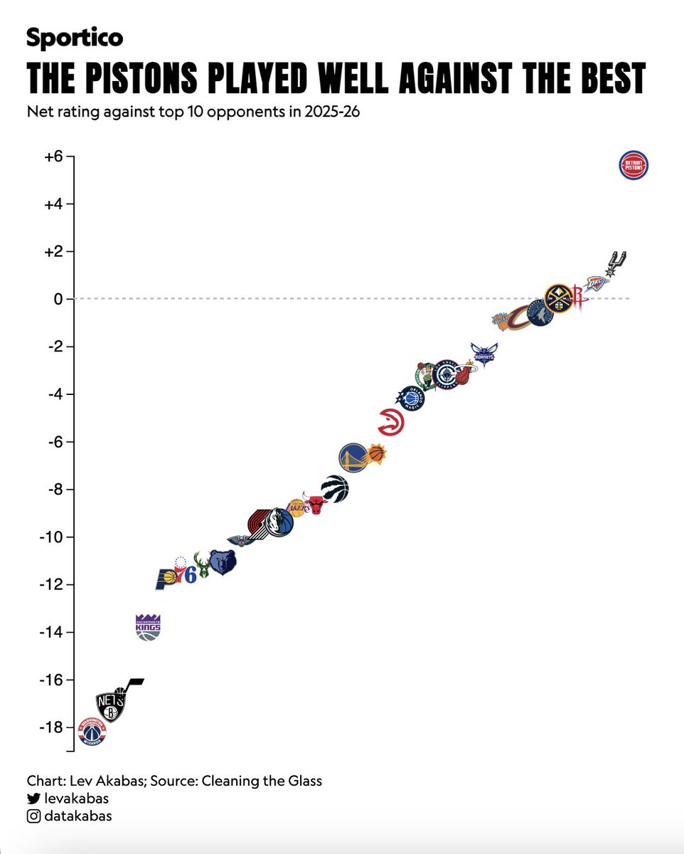 Lev Akabas tweet media