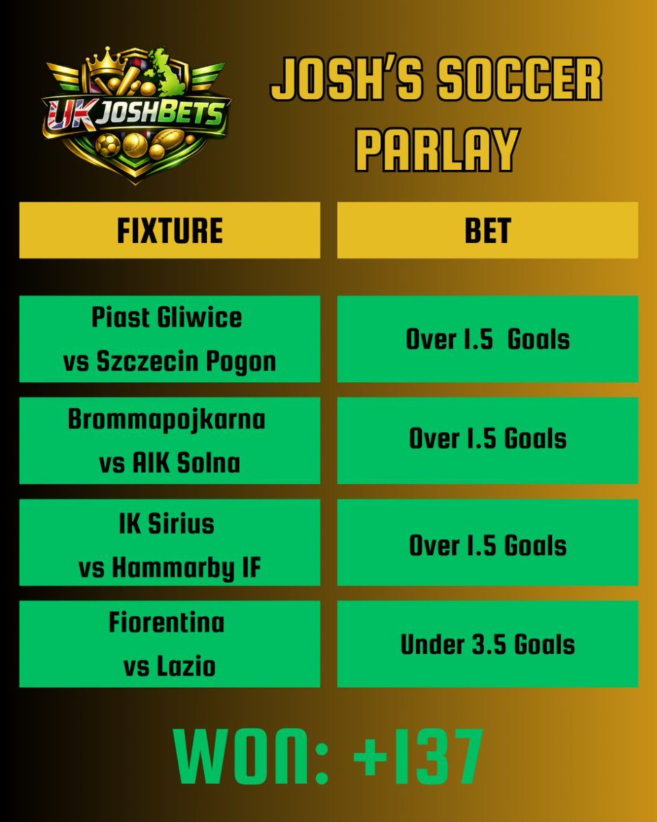 Ryan Wolf AI Sports Picks tweet media