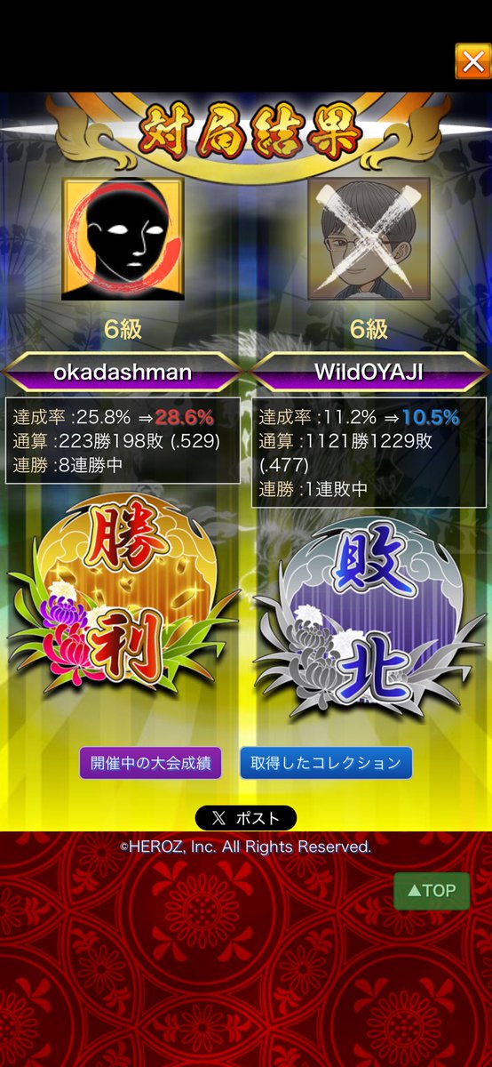 okadash5521's tweet photo. 8連勝あっつぅ https://t.co/2tgSfv4oik