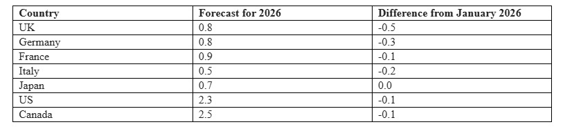 Politics UK tweet media