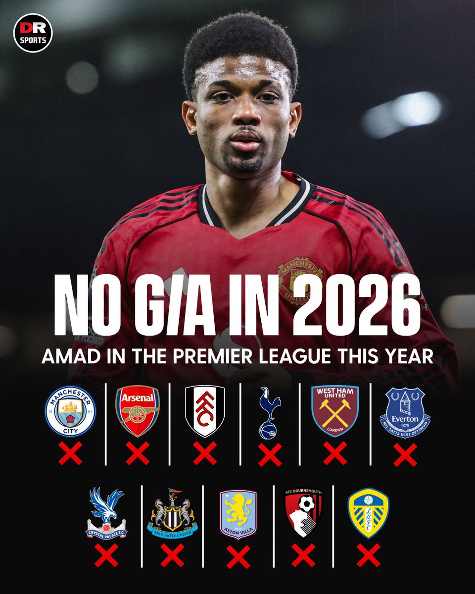 DR Sports tweet media