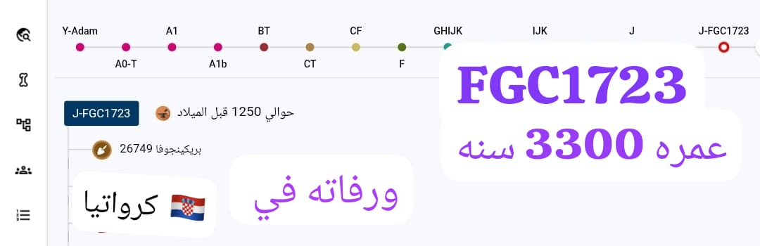 🧬 سليل الخليلﷺ 👑🕋 tweet media