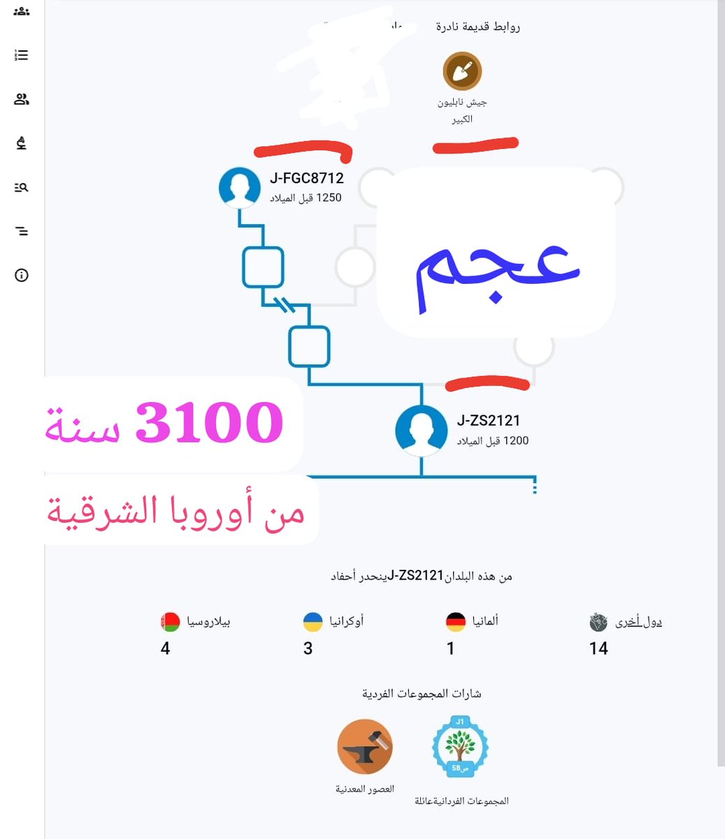 🧬 سليل الخليلﷺ 👑🕋 tweet media