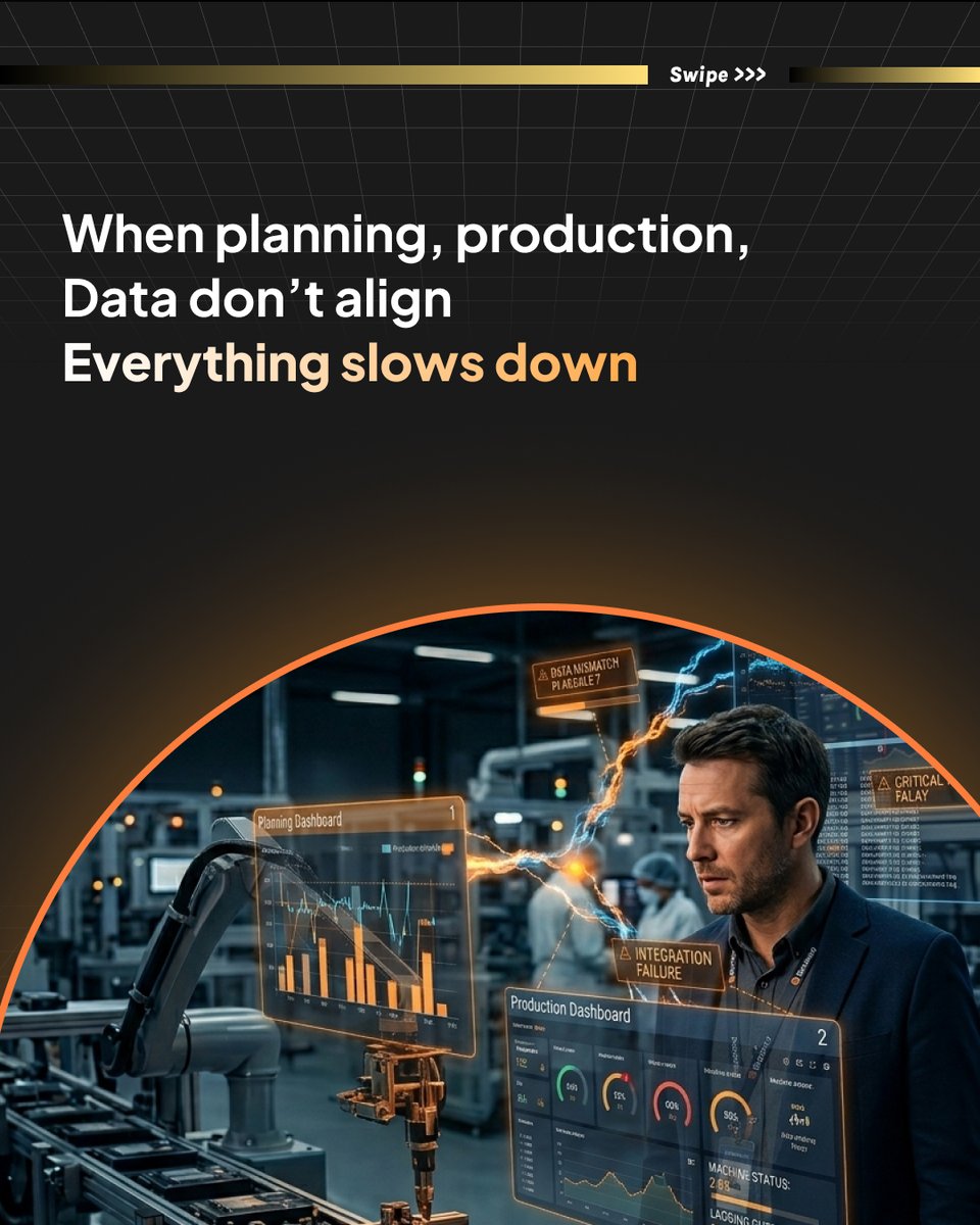 dynamic_method's tweet image. 𝐌𝐚𝐧𝐮𝐟𝐚𝐜𝐭𝐮𝐫𝐢𝐧𝐠 𝐢𝐬𝐬𝐮𝐞𝐬 𝐚𝐫𝐞 𝐨𝐟𝐭𝐞𝐧 𝐬𝐲𝐬𝐭𝐞𝐦 𝐢𝐬𝐬𝐮𝐞𝐬, 𝐧𝐨𝐭 𝐩𝐫𝐨𝐝𝐮𝐜𝐭𝐢𝐨𝐧 𝐢𝐬𝐬𝐮𝐞𝐬.

Fix the system. Fix the outcome. 🚀

#ManufacturingTechnology #DigitalTransformation #IndustrialAutomation #SaaS #SoftwareDevelopment #CustomSoftware