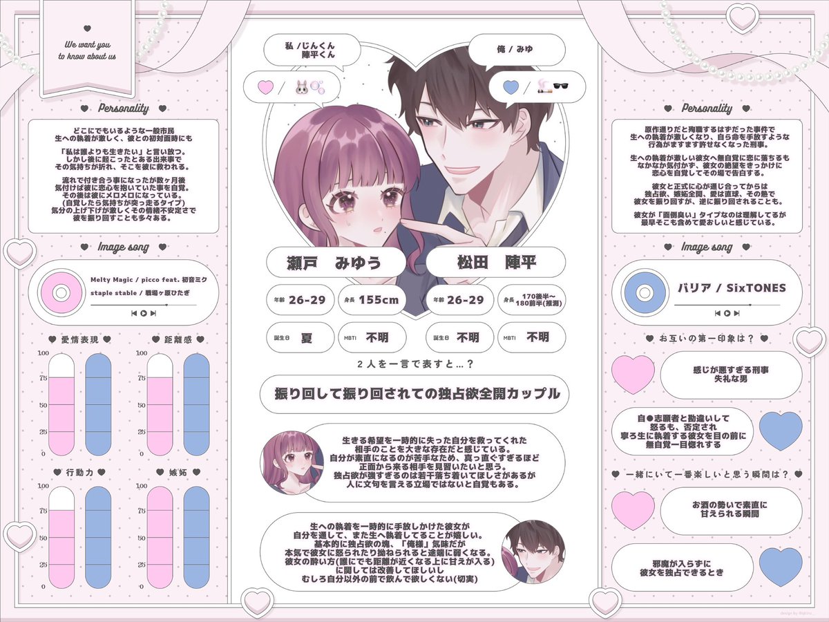 ❤︎ 𝒚 ˆ – ·̫ ก⸝⸝ˆ◞ tweet media