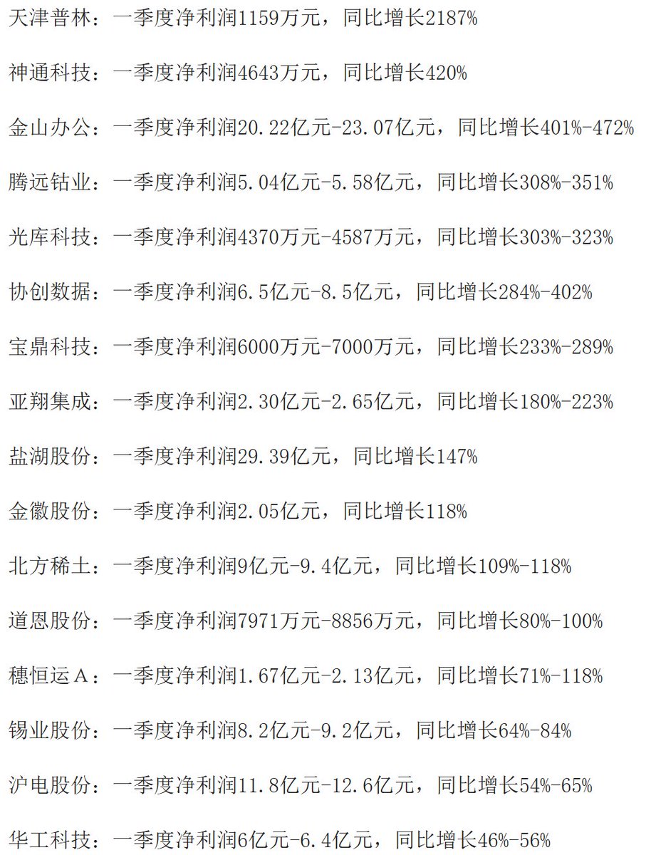 华尔街观察 Xtrader tweet media