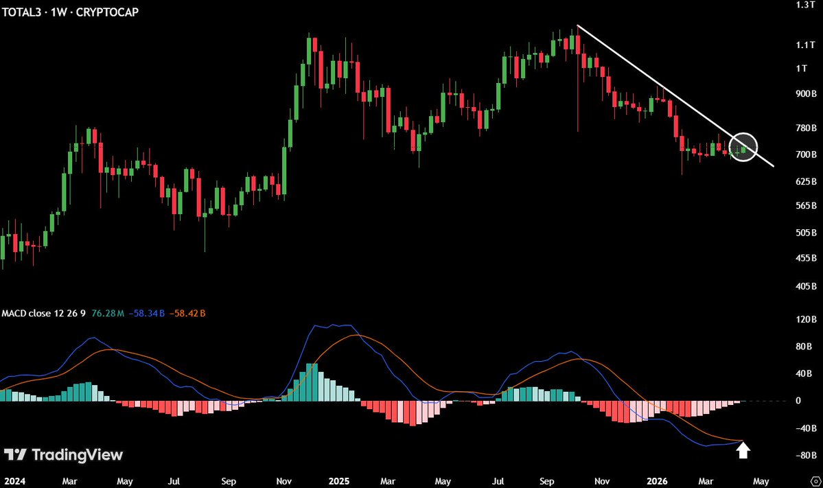 Ash Crypto tweet media