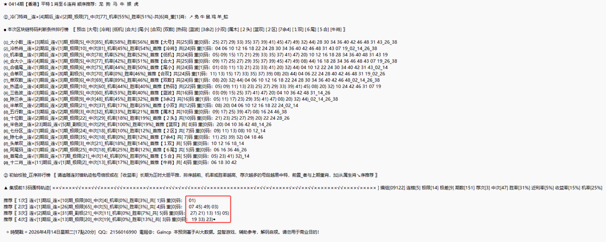 港澳大數據_平特預報 tweet media