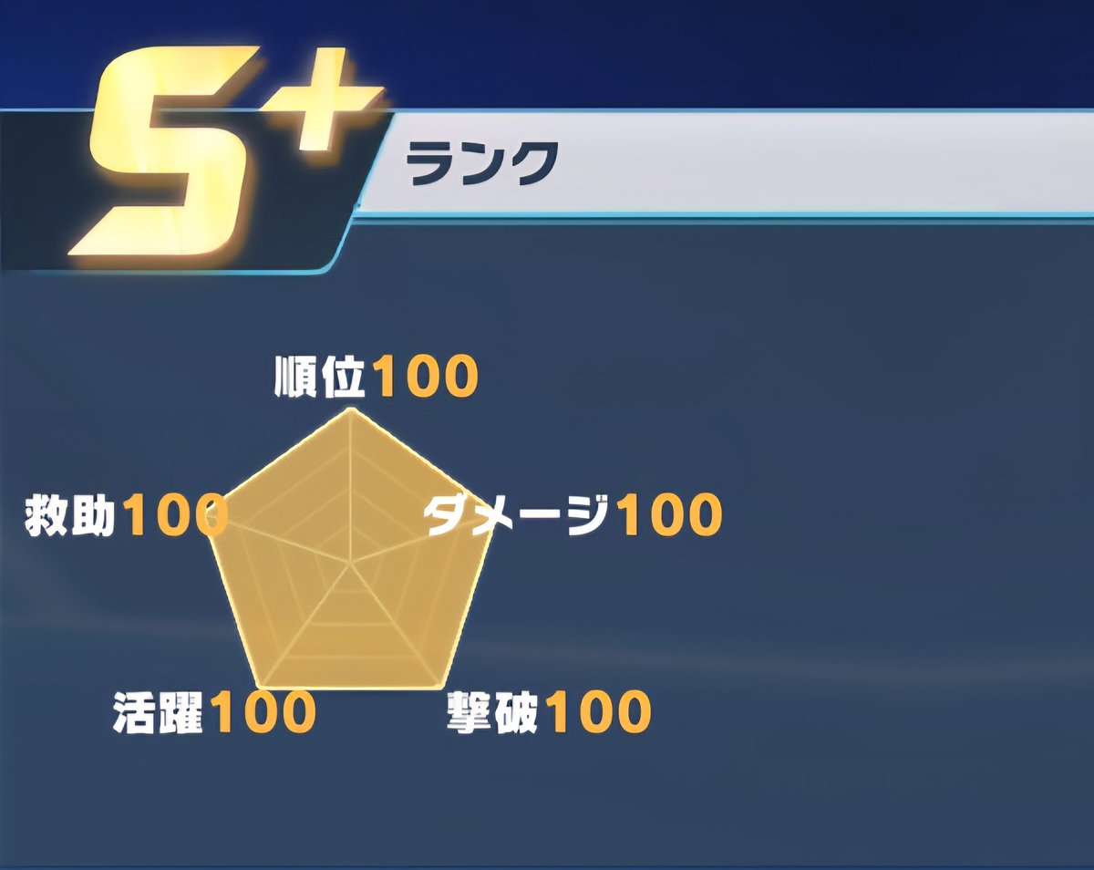 Rize♭︎ tweet media