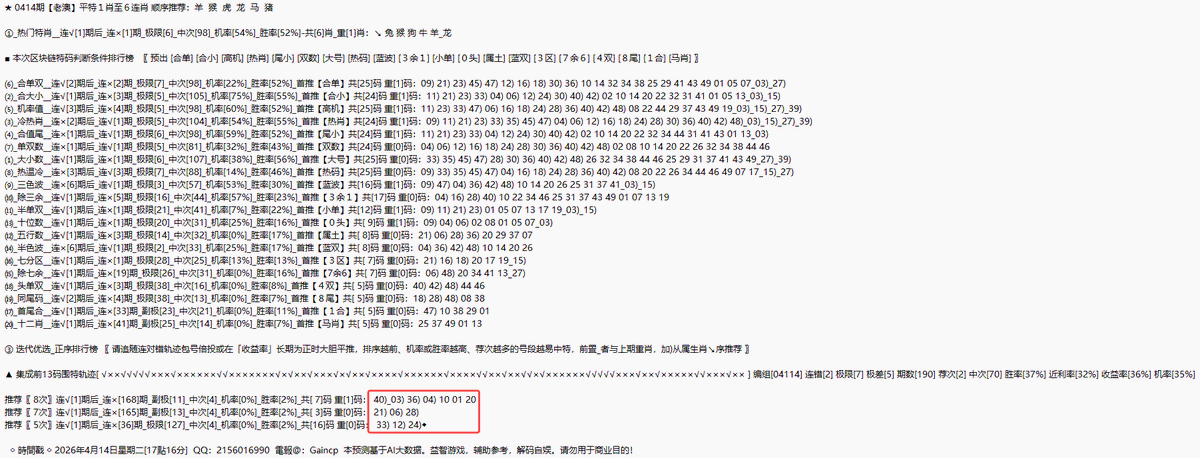 港澳大數據_平特預報 tweet media