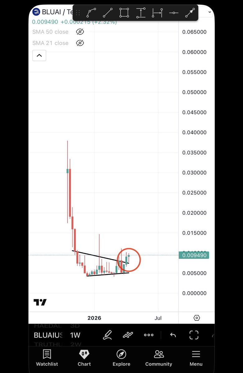 BitcoinHabebe tweet media