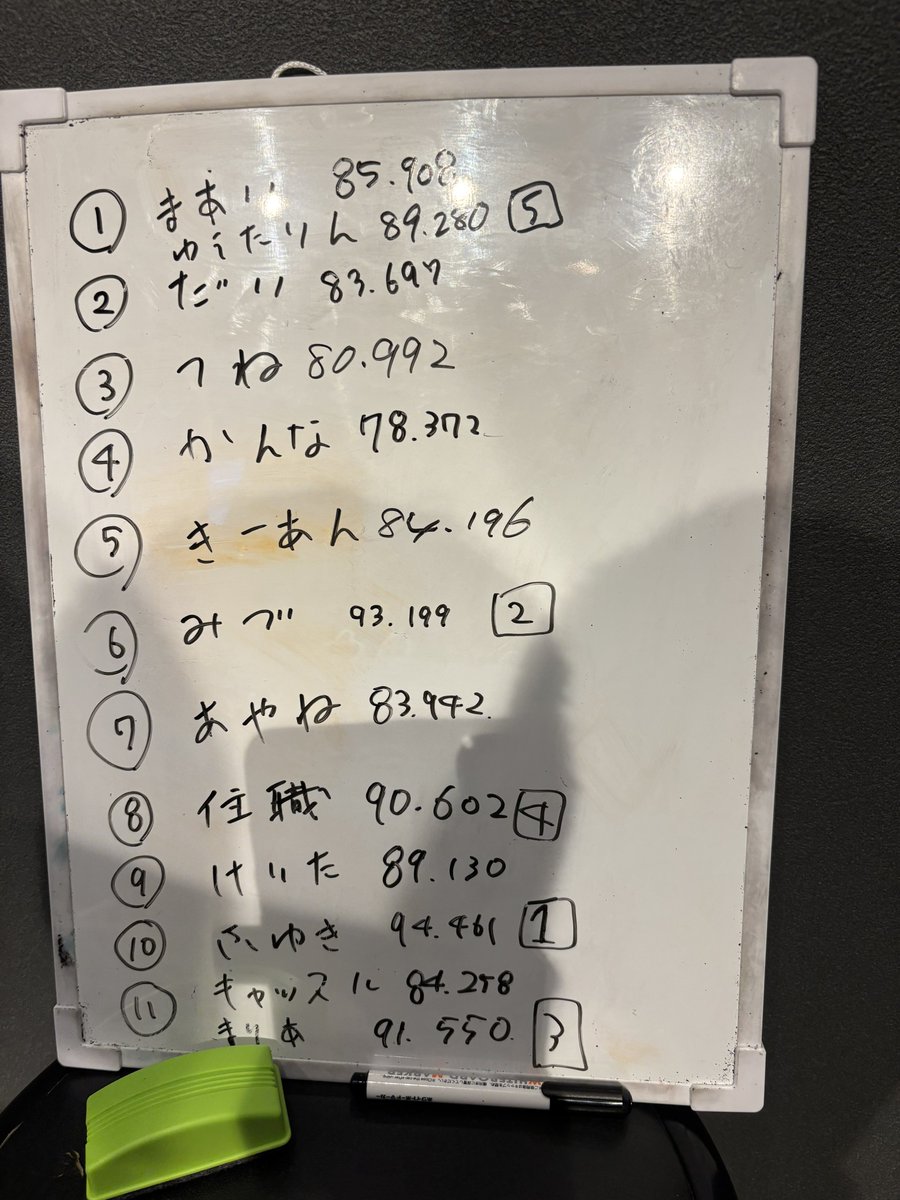 きーあん tweet media