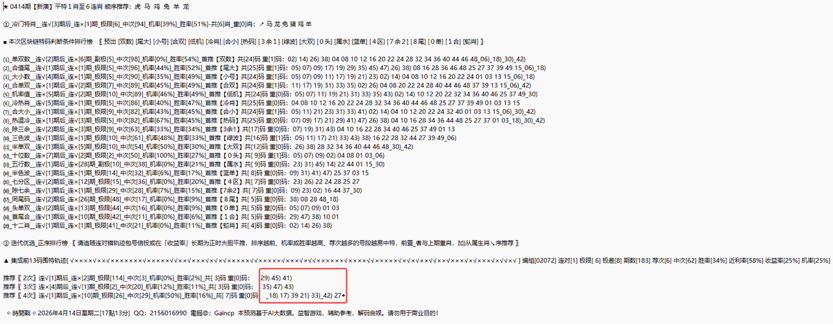 港澳大數據_平特預報 tweet media