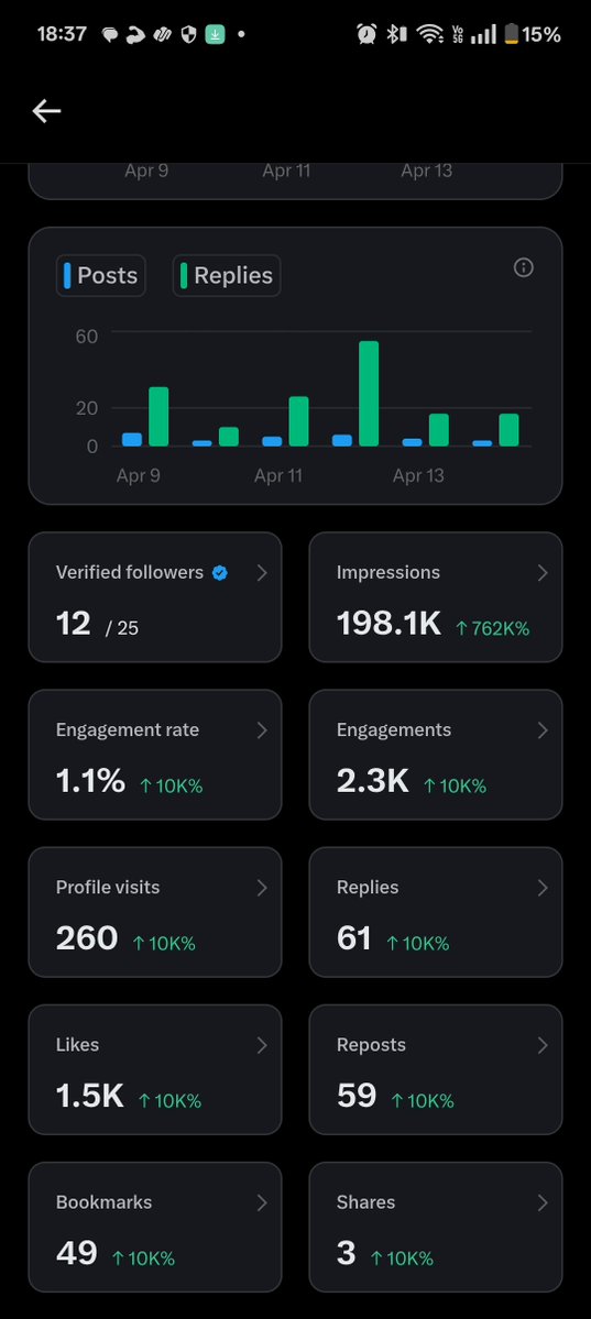 Utkarsh Sai Sidhardh K tweet media